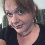 here's looking at u!